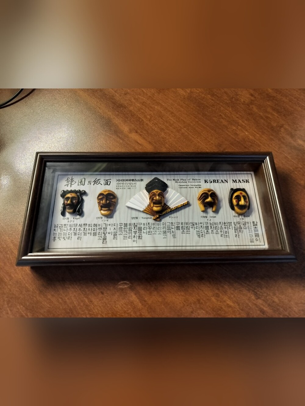 Vintage Korean Hahoe Mask Shadow Box
